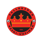 PK Keski-Uusimaa FC